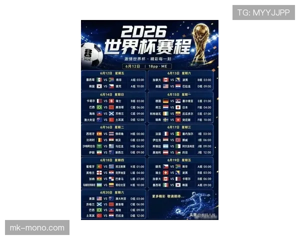 2026世界杯规则大全一文看懂